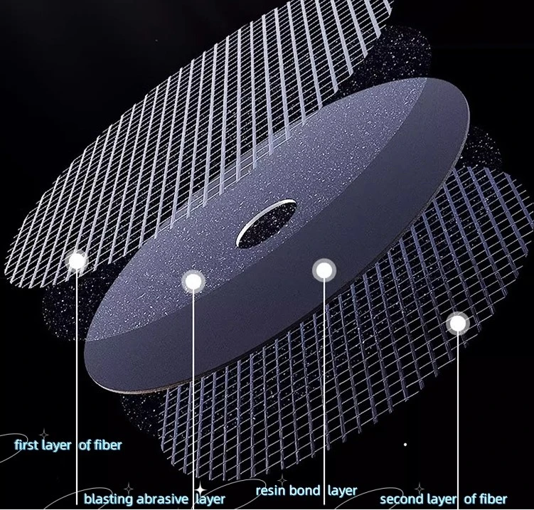 grinding wheel detailed picutre
