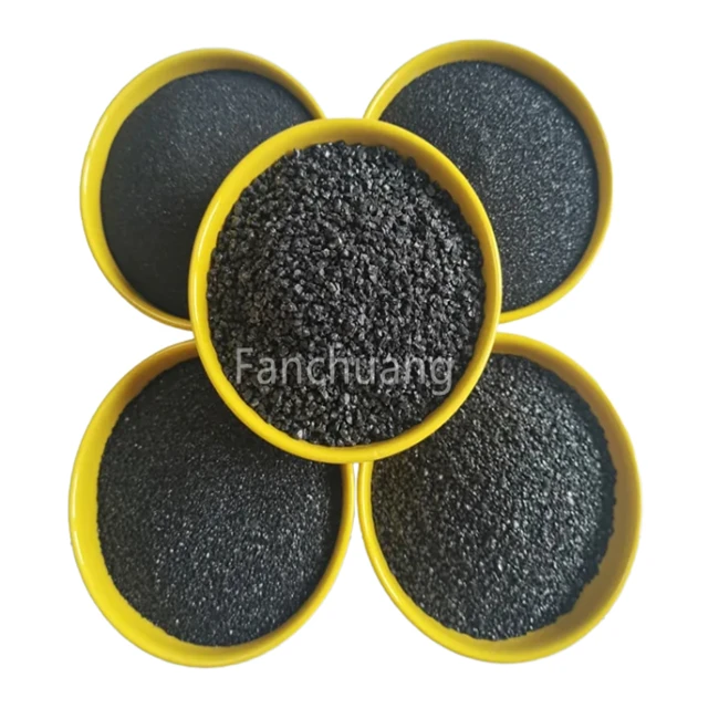 silicon carbide abrasives